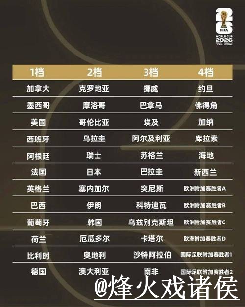 世界杯小组赛手机买球解析,手机体验和常见问题怎么看 世界杯小组赛手机买球解析,手机体验和常见问题怎么看